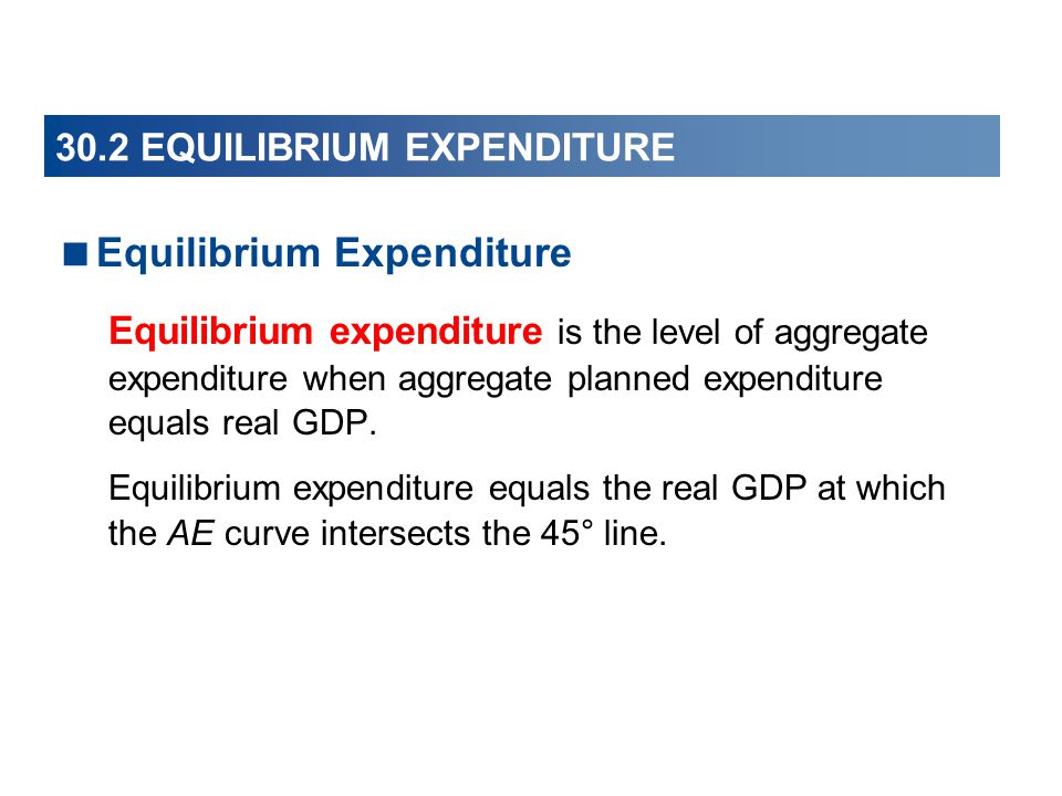 30.2 EQUILIBRIUM EXPENDITURE  Equilibrium Expenditure Equilibrium expenditure is the level of aggregate expenditure when aggregate planned expenditure equals real GDP.