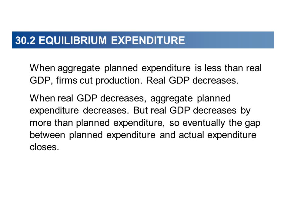 30.2 EQUILIBRIUM EXPENDITURE When aggregate planned expenditure is less than real GDP, firms cut production.