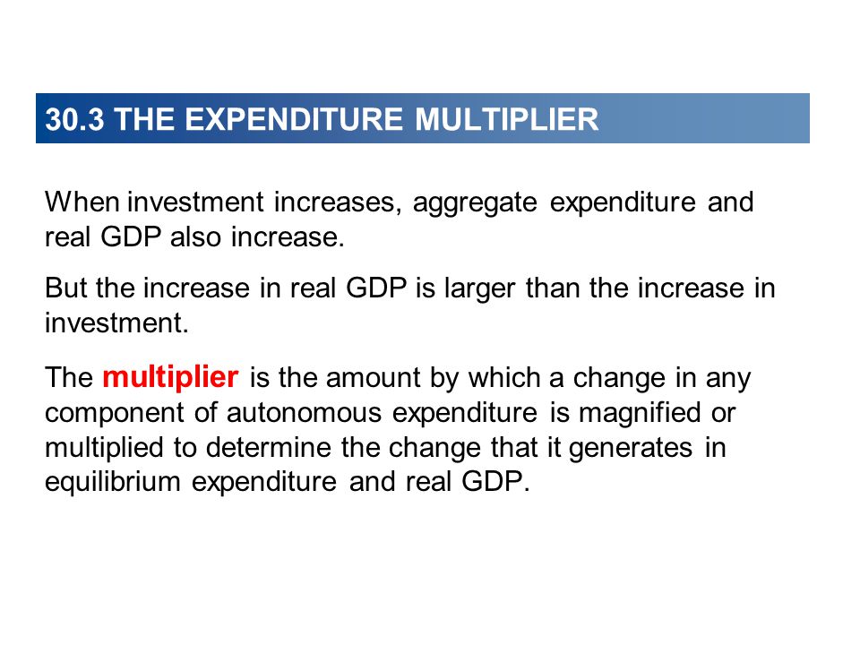 30.3 THE EXPENDITURE MULTIPLIER When investment increases, aggregate expenditure and real GDP also increase.