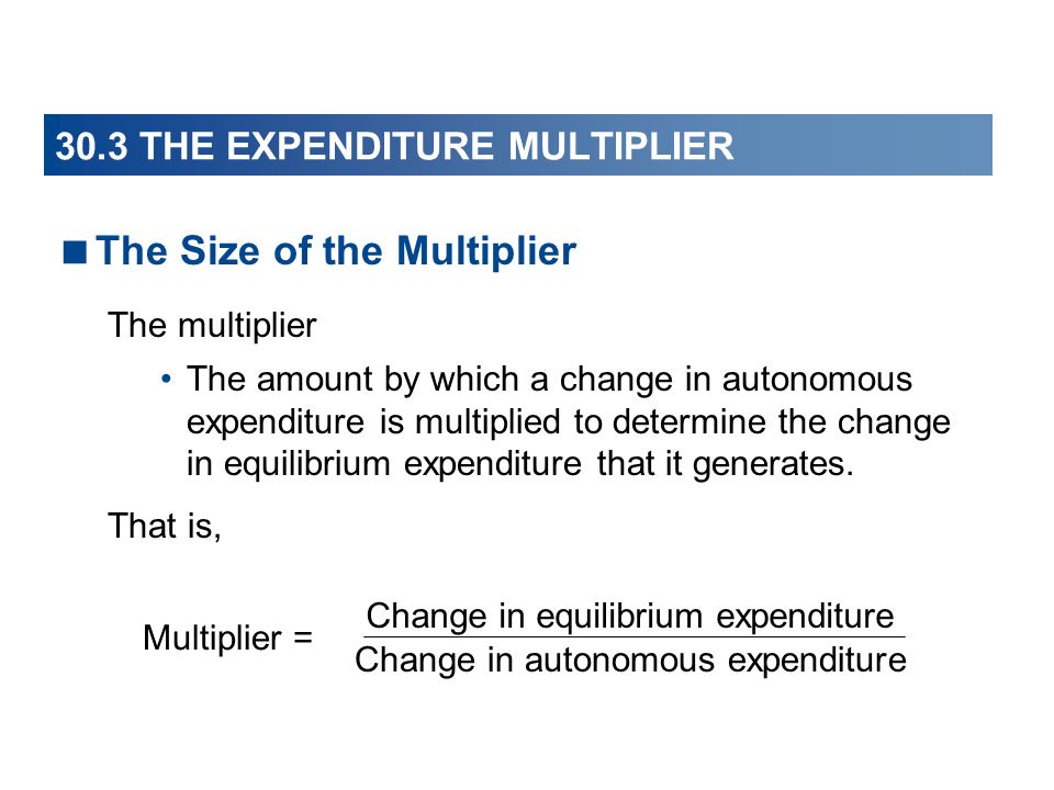  The Size of the Multiplier The multiplier The amount by which a change in autonomous expenditure is multiplied to determine the change in equilibrium expenditure that it generates.
