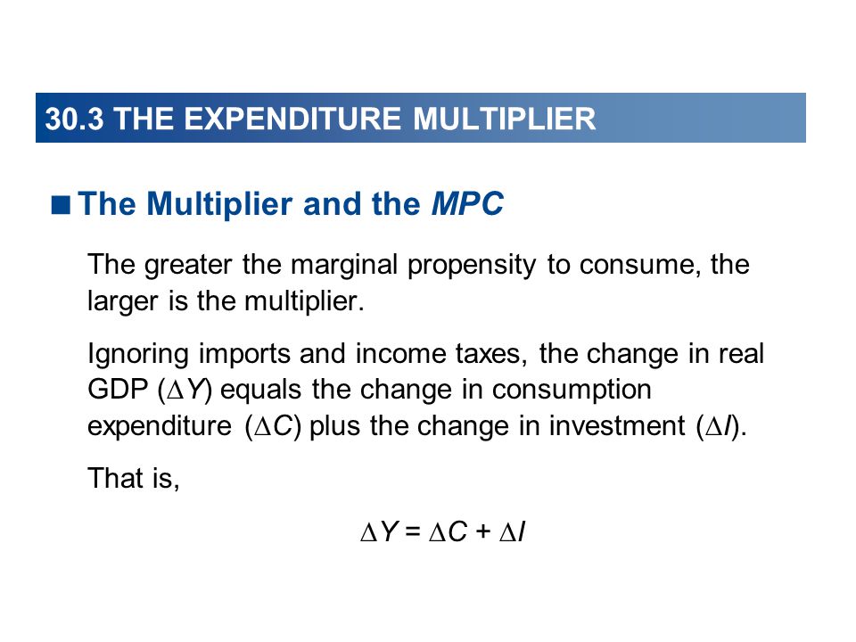 30.3 THE EXPENDITURE MULTIPLIER  The Multiplier and the MPC The greater the marginal propensity to consume, the larger is the multiplier.
