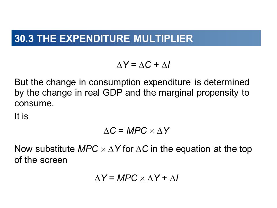 30.3 THE EXPENDITURE MULTIPLIER  Y =  C +  I But the change in consumption expenditure is determined by the change in real GDP and the marginal propensity to consume.