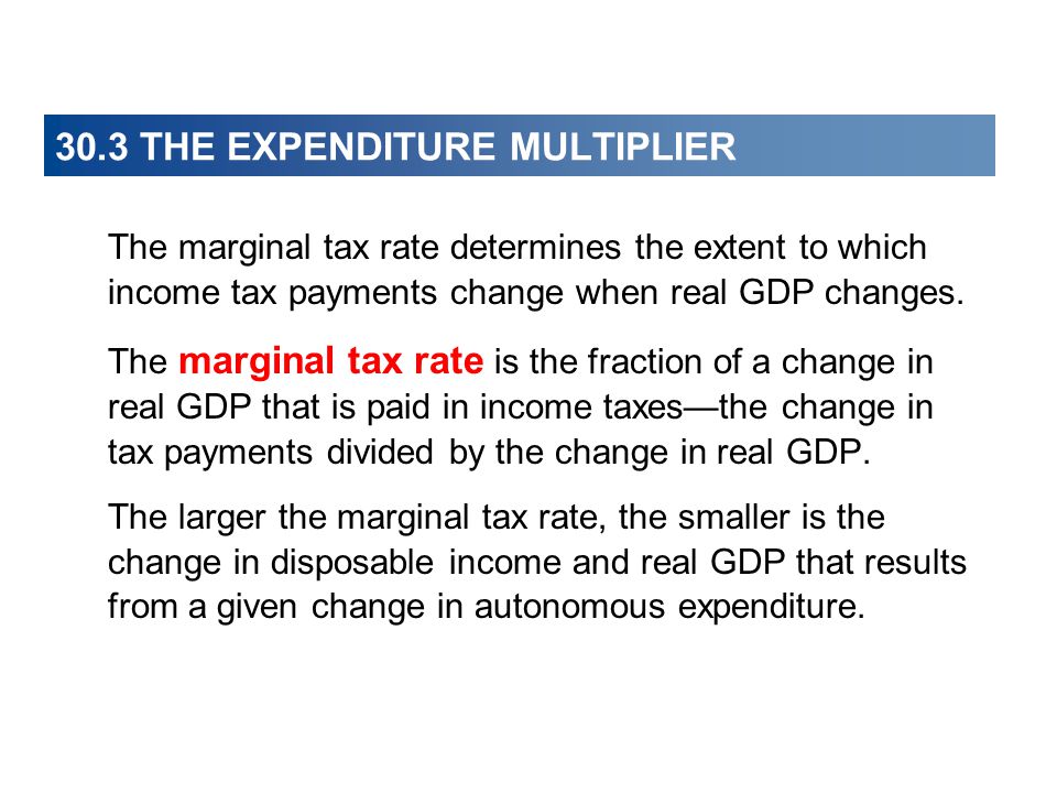 30.3 THE EXPENDITURE MULTIPLIER The marginal tax rate determines the extent to which income tax payments change when real GDP changes.