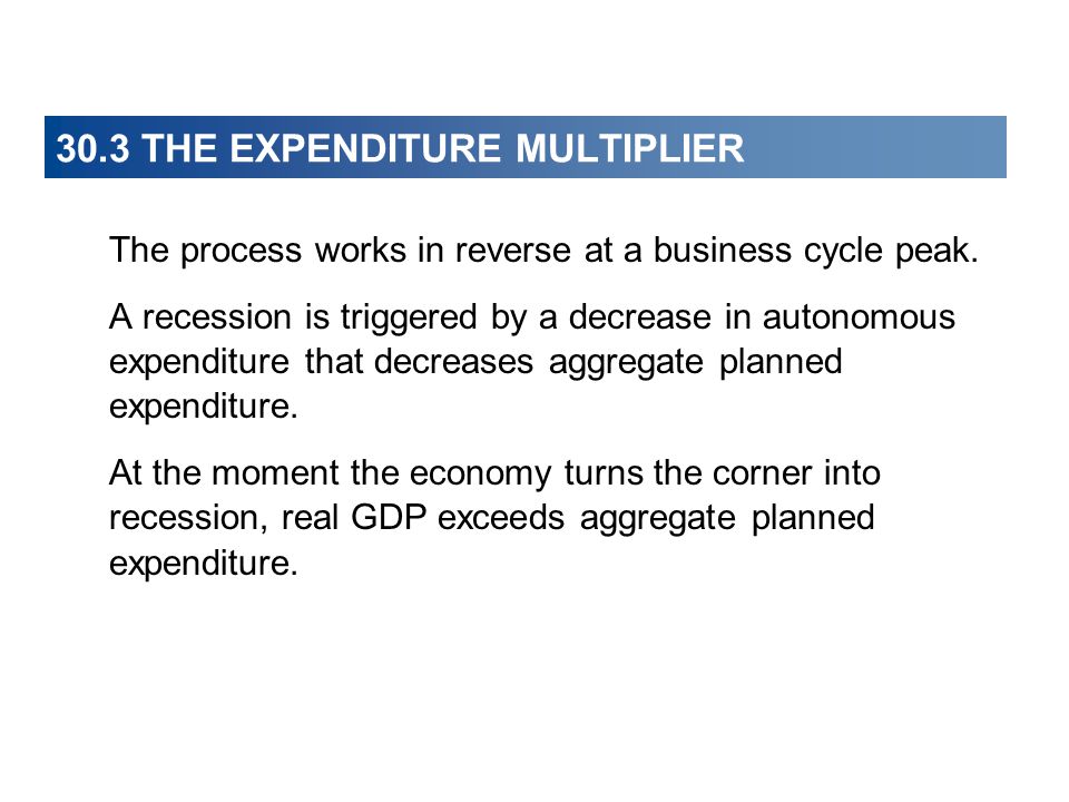 30.3 THE EXPENDITURE MULTIPLIER The process works in reverse at a business cycle peak.