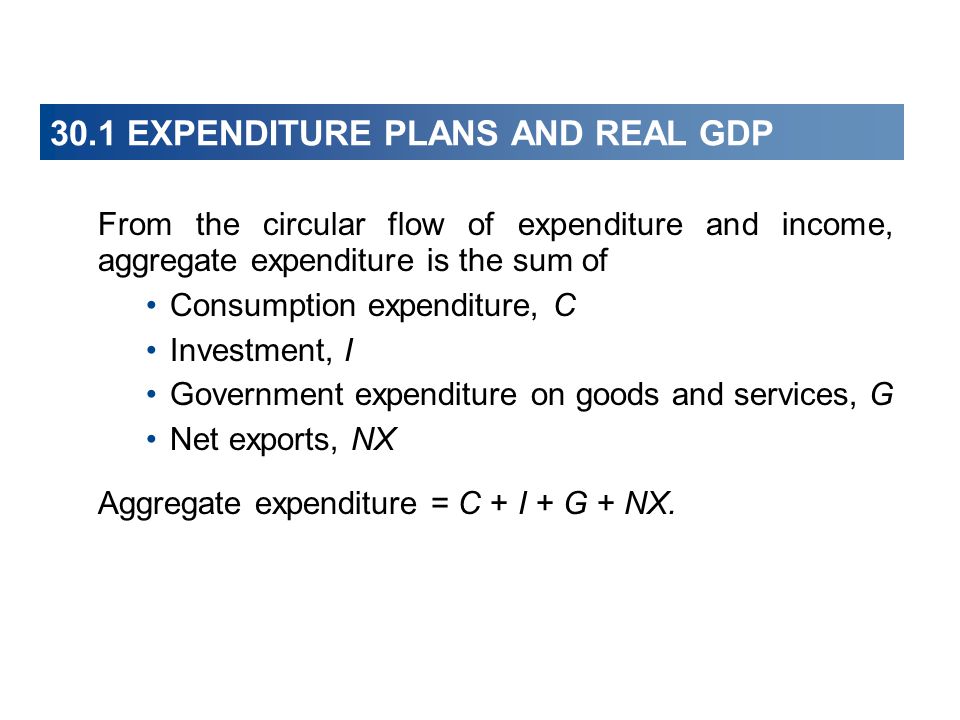 30.1 EXPENDITURE PLANS AND REAL GDP From the circular flow of expenditure and income, aggregate expenditure is the sum of Consumption expenditure, C Investment, I Government expenditure on goods and services, G Net exports, NX Aggregate expenditure = C + I + G + NX.