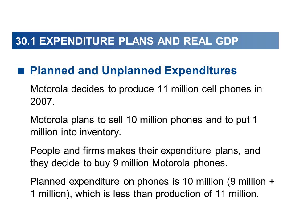 30.1 EXPENDITURE PLANS AND REAL GDP  Planned and Unplanned Expenditures Motorola decides to produce 11 million cell phones in 2007.