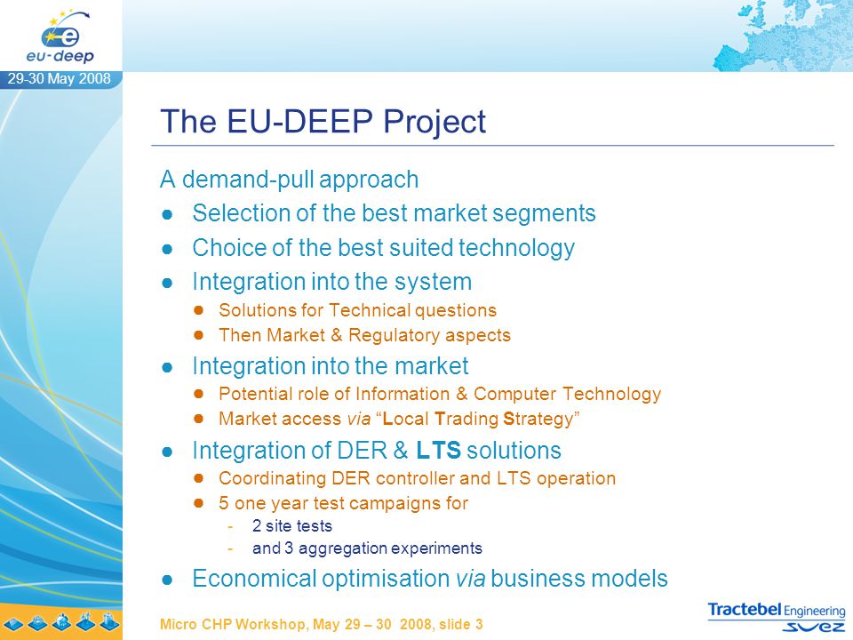29-30 May 2008 Micro CHP Workshop, May 29 – , slide 3 The EU-DEEP Project A demand-pull approach ●Selection of the best market segments ●Choice of the best suited technology ●Integration into the system ● Solutions for Technical questions ● Then Market & Regulatory aspects ●Integration into the market ● Potential role of Information & Computer Technology ● Market access via Local Trading Strategy ●Integration of DER & LTS solutions ● Coordinating DER controller and LTS operation ● 5 one year test campaigns for -2 site tests -and 3 aggregation experiments ●Economical optimisation via business models