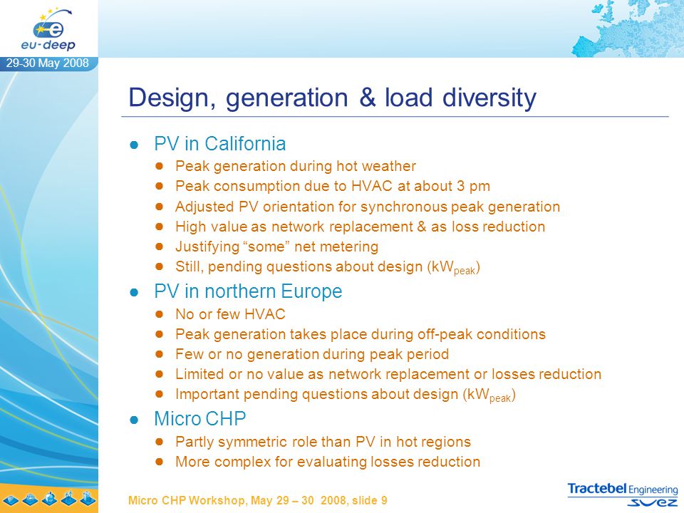29-30 May 2008 Micro CHP Workshop, May 29 – , slide 9 Design, generation & load diversity ●PV in California ● Peak generation during hot weather ● Peak consumption due to HVAC at about 3 pm ● Adjusted PV orientation for synchronous peak generation ● High value as network replacement & as loss reduction ● Justifying some net metering ● Still, pending questions about design (kW peak ) ●PV in northern Europe ● No or few HVAC ● Peak generation takes place during off-peak conditions ● Few or no generation during peak period ● Limited or no value as network replacement or losses reduction ● Important pending questions about design (kW peak ) ●Micro CHP ● Partly symmetric role than PV in hot regions ● More complex for evaluating losses reduction