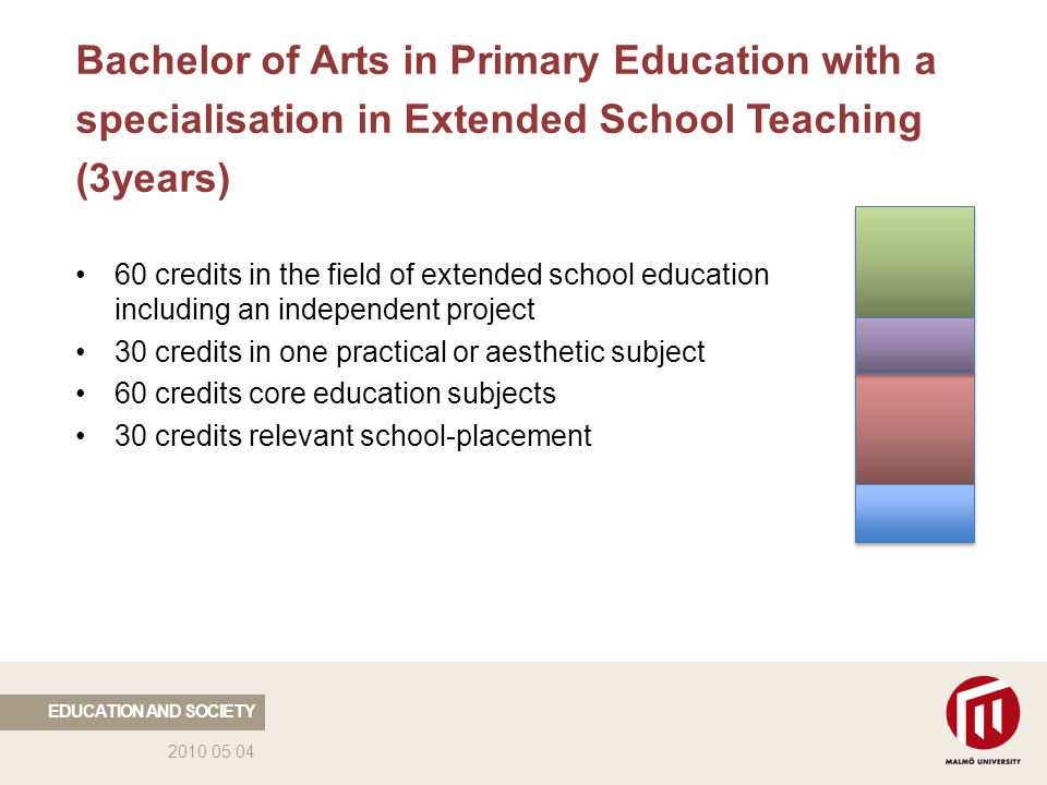 Bachelor of Arts in Primary Education with a specialisation in Extended School Teaching (3years) 60 credits in the field of extended school education including an independent project 30 credits in one practical or aesthetic subject 60 credits core education subjects 30 credits relevant school-placement EDUCATION AND SOCIETY