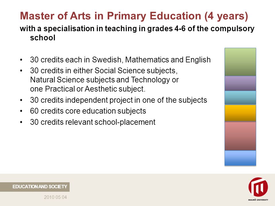 Master of Arts in Primary Education (4 years) with a specialisation in teaching in grades 4-6 of the compulsory school 30 credits each in Swedish, Mathematics and English 30 credits in either Social Science subjects, Natural Science subjects and Technology or one Practical or Aesthetic subject.
