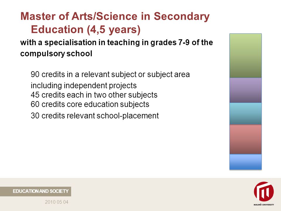 Master of Arts/Science in Secondary Education (4,5 years) with a specialisation in teaching in grades 7-9 of the compulsory school 90 credits in a relevant subject or subject area including independent projects 45 credits each in two other subjects 60 credits core education subjects 30 credits relevant school-placement EDUCATION AND SOCIETY