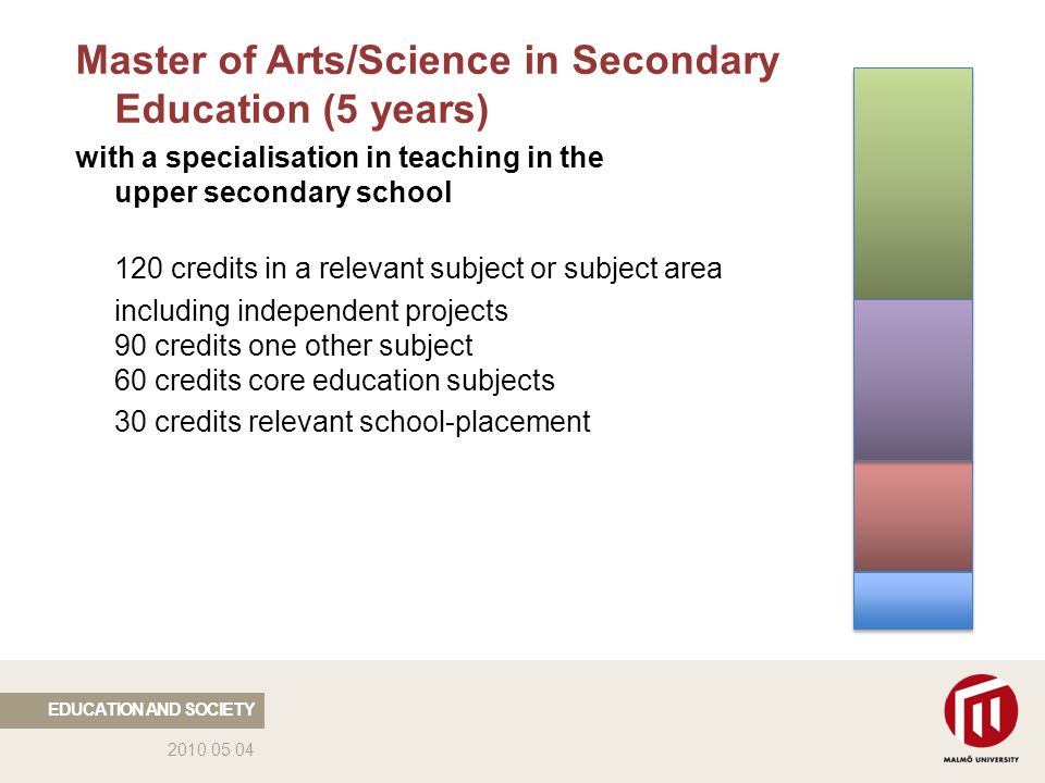 Master of Arts/Science in Secondary Education (5 years) with a specialisation in teaching in the upper secondary school 120 credits in a relevant subject or subject area including independent projects 90 credits one other subject 60 credits core education subjects 30 credits relevant school-placement EDUCATION AND SOCIETY