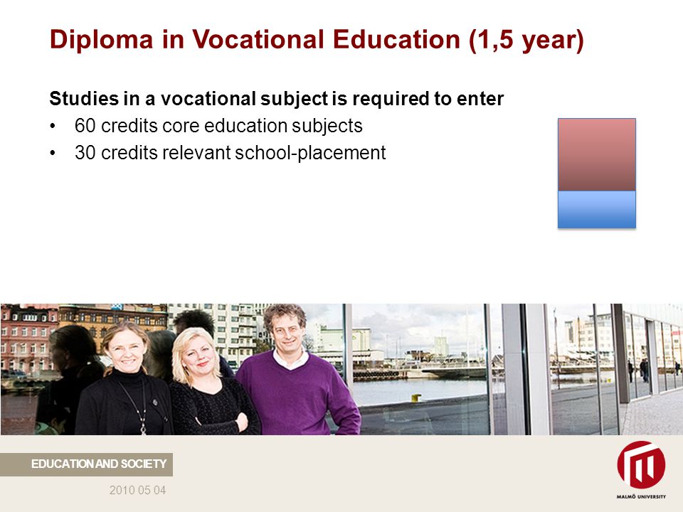 Diploma in Vocational Education (1,5 year) Studies in a vocational subject is required to enter 60 credits core education subjects 30 credits relevant school-placement EDUCATION AND SOCIETY