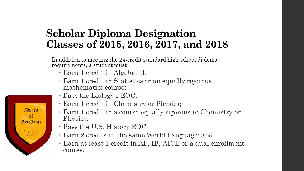 Scholar Diploma Designation Classes of 2015, 2016, 2017, and 2018 In addition to meeting the 24-credit standard high school diploma requirements, a student must  Earn 1 credit in Algebra II;  Earn 1 credit in Statistics or an equally rigorous mathematics course;  Pass the Biology I EOC;  Earn 1 credit in Chemistry or Physics;  Earn 1 credit in a course equally rigorous to Chemistry or Physics;  Pass the U.S.