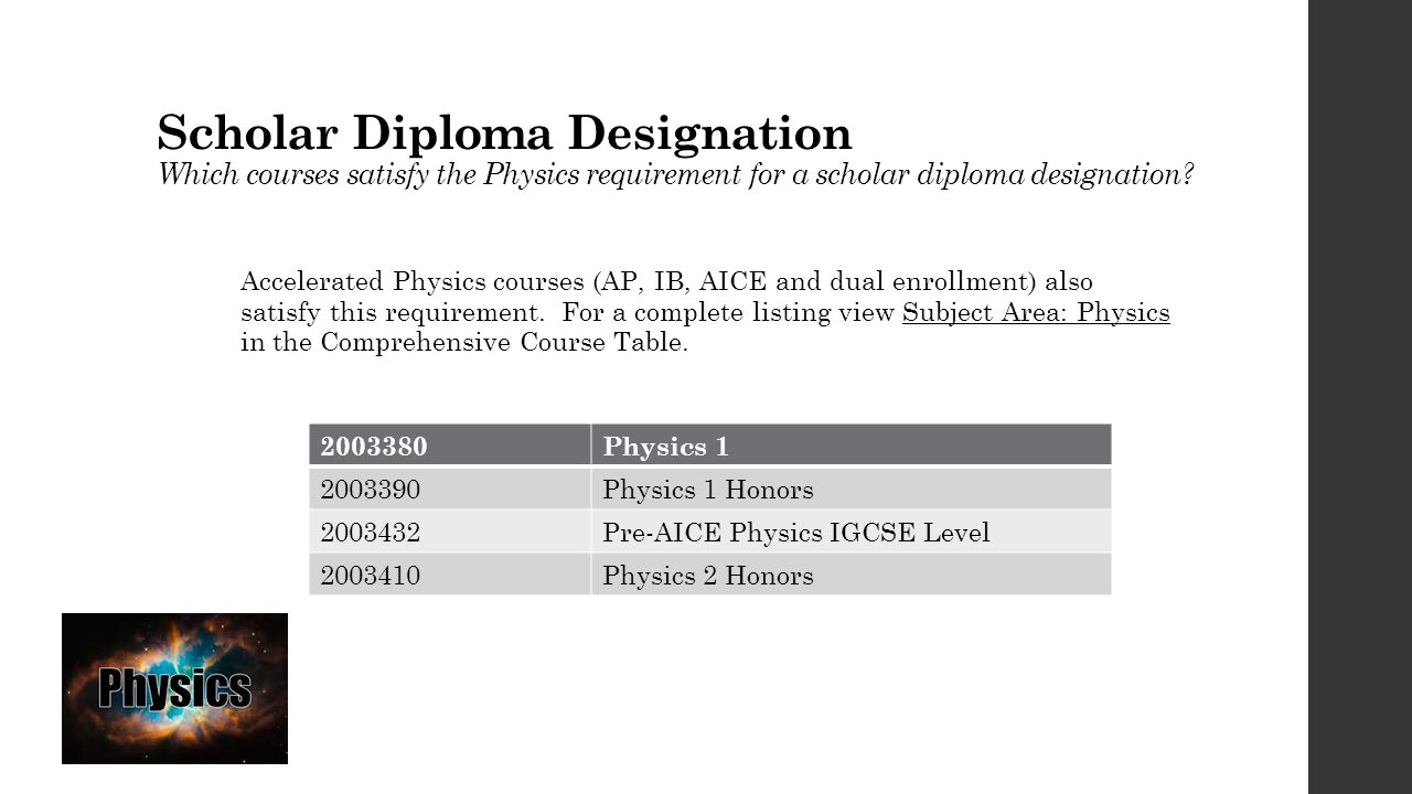 Scholar Diploma Designation Which courses satisfy the Physics requirement for a scholar diploma designation.