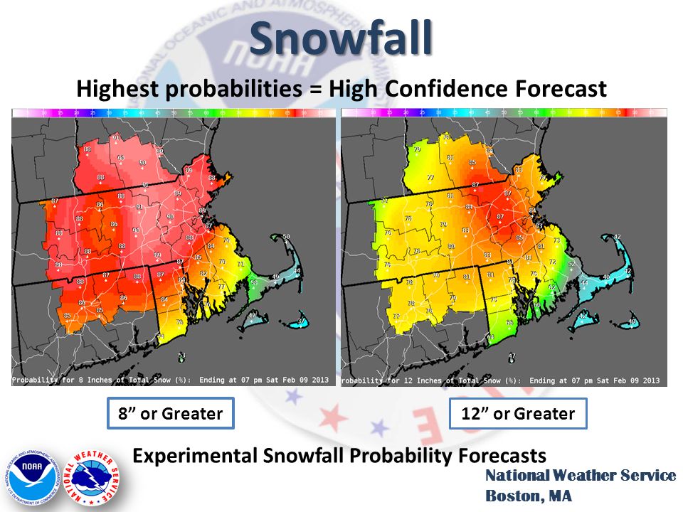 Snowfall Highest probabilities = High Confidence Forecast National Weather Service Boston, MA Experimental Snowfall Probability Forecasts 8 or Greater 12 or Greater