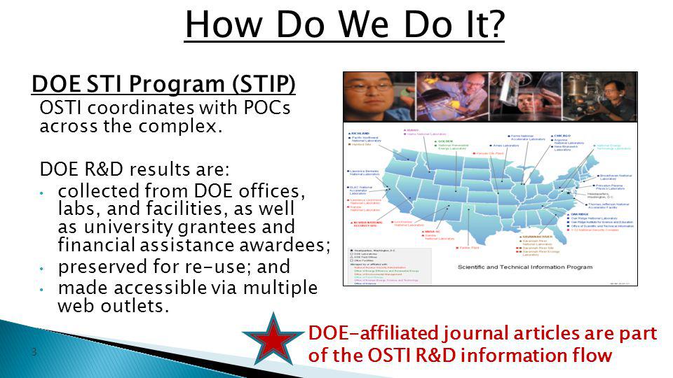 How Do We Do It. DOE STI Program (STIP) OSTI coordinates with POCs across the complex.