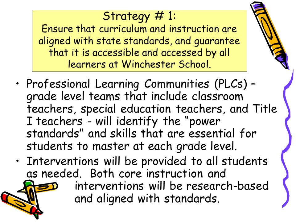 Strategy # 1: Ensure that curriculum and instruction are aligned with state standards, and guarantee that it is accessible and accessed by all learners at Winchester School.