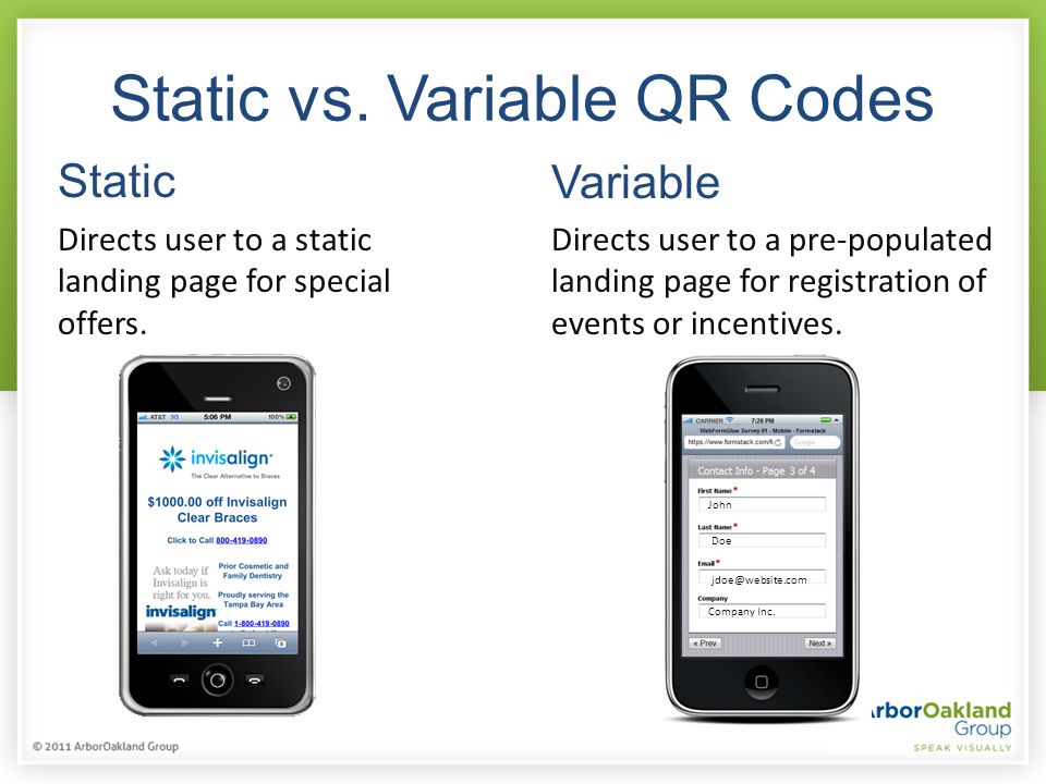 Static vs. Variable QR Codes Static Directs user to a static landing page for special offers.