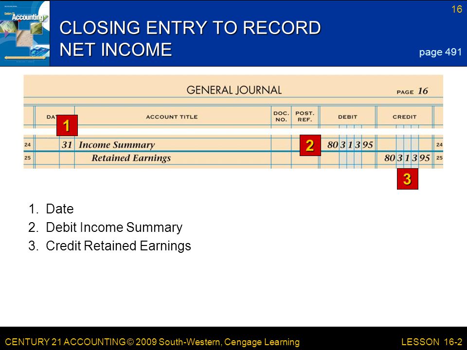 CENTURY 21 ACCOUNTING © 2009 South-Western, Cengage Learning 16 LESSON 16-2 CLOSING ENTRY TO RECORD NET INCOME page Credit Retained Earnings 1.Date 2.Debit Income Summary