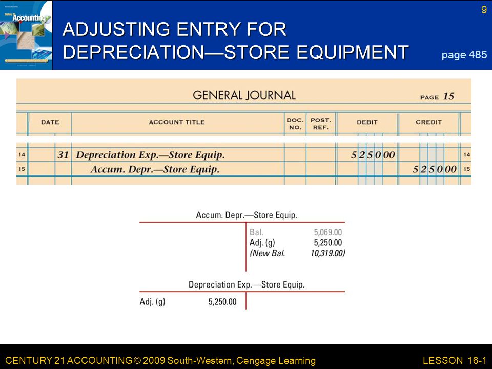CENTURY 21 ACCOUNTING © 2009 South-Western, Cengage Learning 9 LESSON 16-1 ADJUSTING ENTRY FOR DEPRECIATION—STORE EQUIPMENT page 485