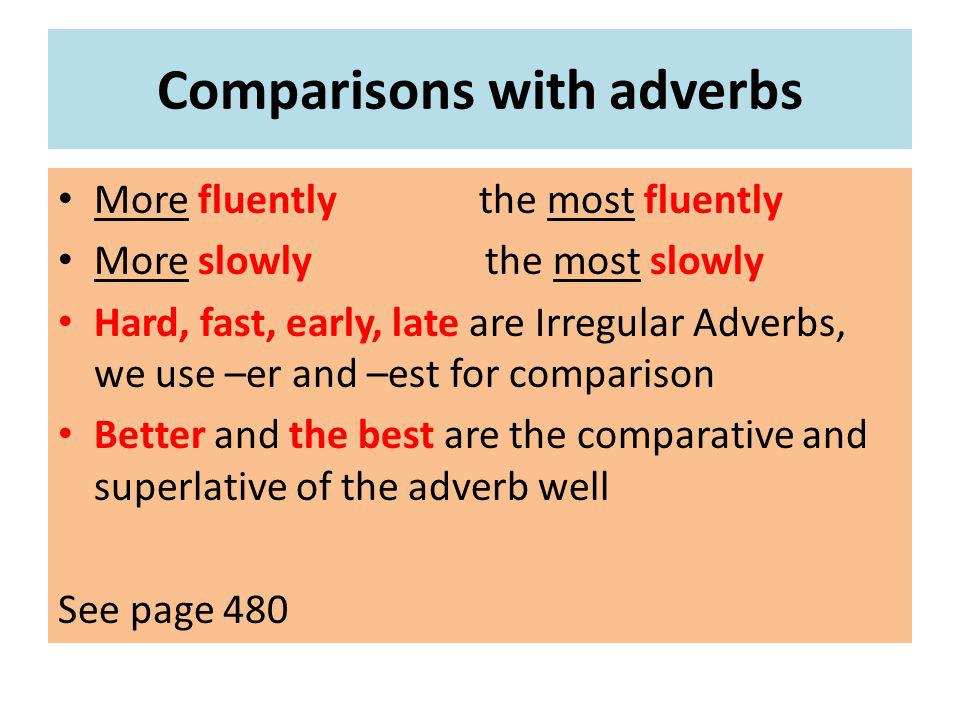 Comparative правило. Superlative adverbs. Comparative adverbs. Comparison of adverbs правила. Comparative adverbs правило.