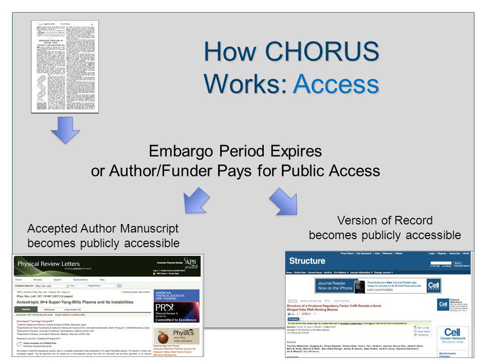 16 May 2014 Accepted Author Manuscript becomes publicly accessible Version of Record becomes publicly accessible Embargo Period Expires or Author/Funder Pays for Public Access How CHORUS Works: Access