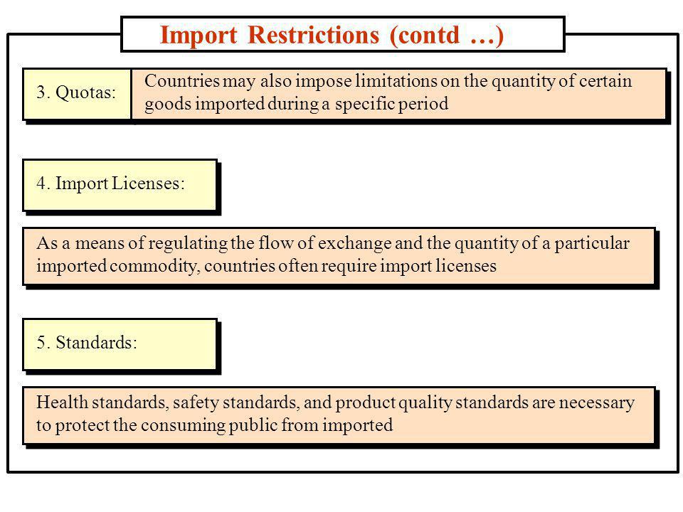 Import Restrictions (contd …) 3.