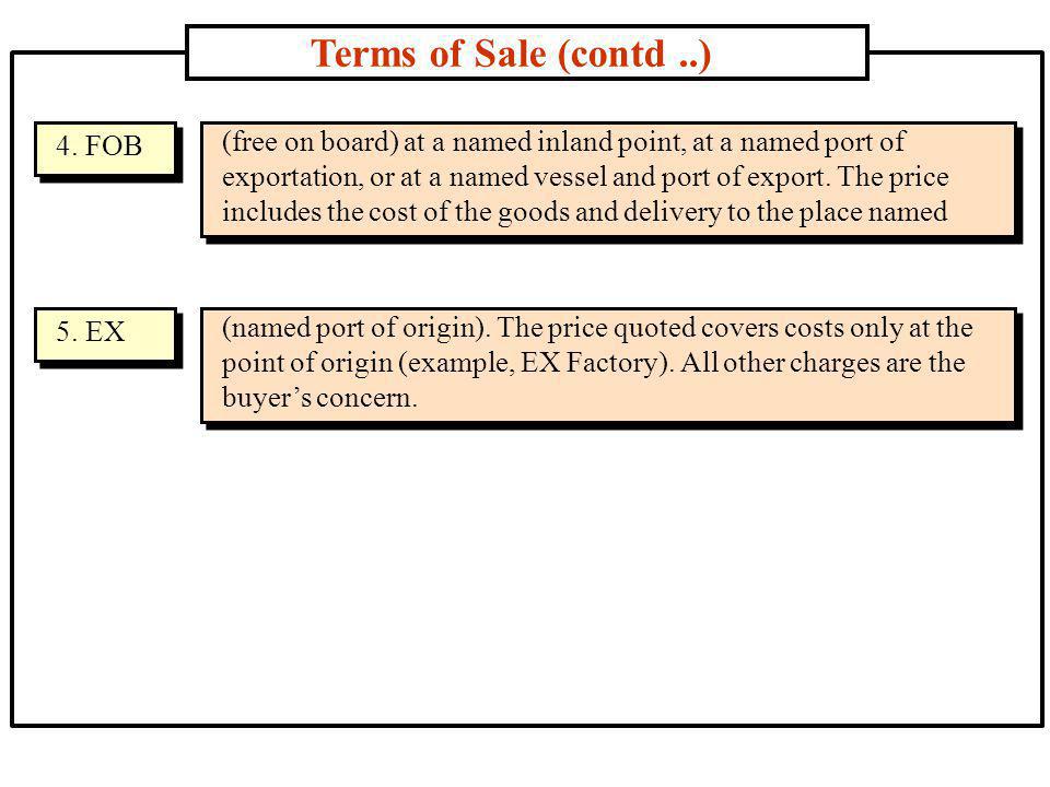 Terms of Sale (contd..) 4.