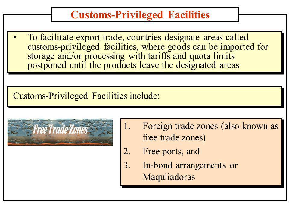 Customs-Privileged Facilities 1.Foreign trade zones (also known as free trade zones) 2.Free ports, and 3.In-bond arrangements or Maquliadoras To facilitate export trade, countries designate areas called customs-privileged facilities, where goods can be imported for storage and/or ­processing with tariffs and quota limits postponed until the products leave the designated areas Customs-Privileged Facilities include: