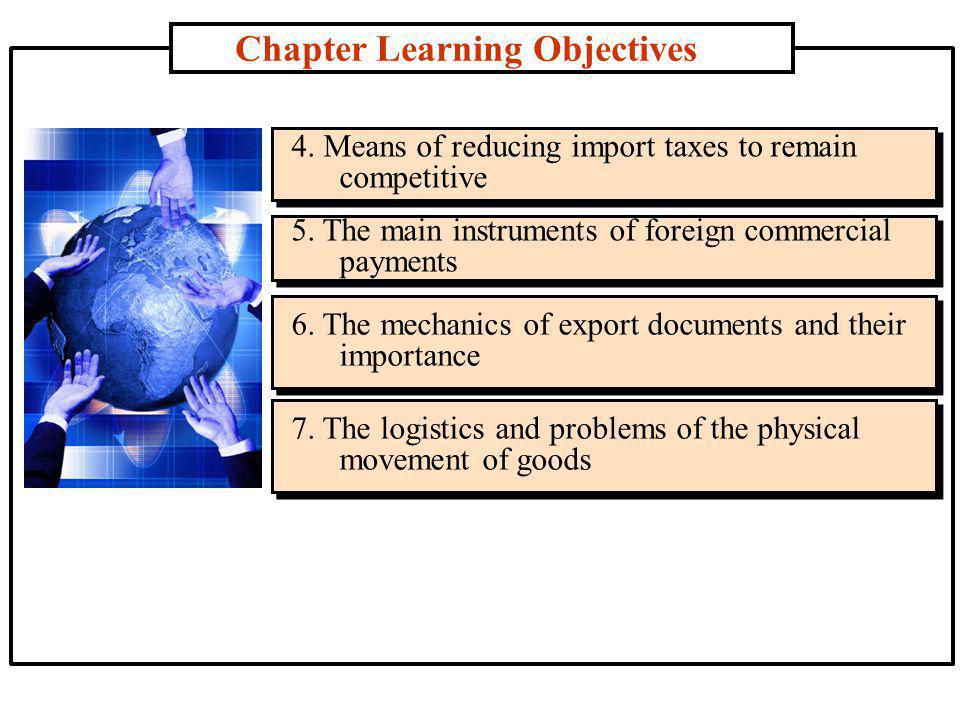 Chapter Learning Objectives 4. Means of reducing import taxes to remain competitive 5.
