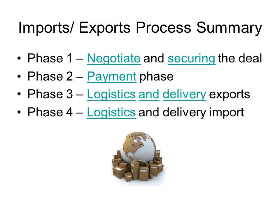 Imports/ Exports Process Summary Phase 1 – Negotiate and securing the dealNegotiatesecuring Phase 2 – Payment phasePayment Phase 3 – Logistics and delivery exportsLogisticsanddelivery Phase 4 – Logistics and delivery importLogistics
