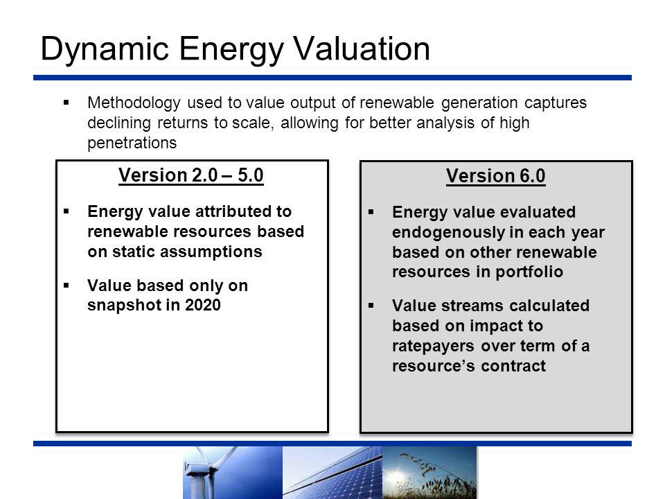 Dynamic Energy Valuation  Methodology used to value output of renewable generation captures declining returns to scale, allowing for better analysis of high penetrations Version 6.0  Energy value evaluated endogenously in each year based on other renewable resources in portfolio  Value streams calculated based on impact to ratepayers over term of a resource’s contract Version 6.0  Energy value evaluated endogenously in each year based on other renewable resources in portfolio  Value streams calculated based on impact to ratepayers over term of a resource’s contract Version 2.0 – 5.0  Energy value attributed to renewable resources based on static assumptions  Value based only on snapshot in 2020 Version 2.0 – 5.0  Energy value attributed to renewable resources based on static assumptions  Value based only on snapshot in 2020