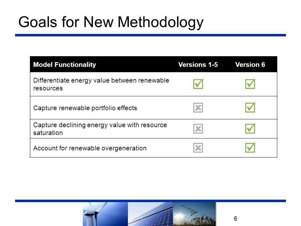 Goals for New Methodology 6 Model FunctionalityVersions 1-5Version 6 Differentiate energy value between renewable resources  Capture renewable portfolio effects  Capture declining energy value with resource saturation  Account for renewable overgeneration 