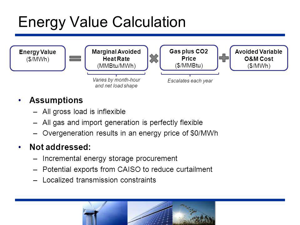 Energy Value Calculation Assumptions –All gross load is inflexible –All gas and import generation is perfectly flexible –Overgeneration results in an energy price of $0/MWh Not addressed: –Incremental energy storage procurement –Potential exports from CAISO to reduce curtailment –Localized transmission constraints Energy Value ($/MWh) Marginal Avoided Heat Rate (MMBtu/MWh) Gas plus CO2 Price ($/MMBtu) Avoided Variable O&M Cost ($/MWh) Varies by month-hour and net load shape Escalates each year
