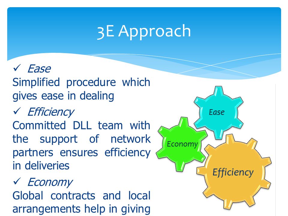 3E Approach Ease Simplified procedure which gives ease in dealing Efficiency Committed DLL team with the support of network partners ensures efficiency in deliveries Economy Global contracts and local arrangements help in giving economical pricing to clients and agents