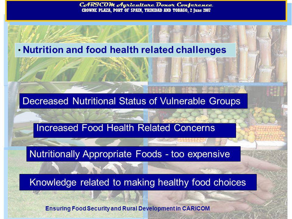 CARICOM Agriculture Donor Conference CROWNE PLAZA, PORT OF SPAIN, TRINIDAD AND TOBAGO, 2 June 2007 CARICOM Agriculture Donor Conference CROWNE PLAZA, PORT OF SPAIN, TRINIDAD AND TOBAGO, 2 June 2007 Ensuring Food Security and Rural Development in CARICOM Nutrition and food health related challenges Increased Food Health Related Concerns Decreased Nutritional Status of Vulnerable Groups Nutritionally Appropriate Foods - too expensive Knowledge related to making healthy food choices CARICOM Agriculture Donor Conference CROWNE PLAZA, PORT OF SPAIN, TRINIDAD AND TOBAGO, 2 June 2007 CARICOM Agriculture Donor Conference CROWNE PLAZA, PORT OF SPAIN, TRINIDAD AND TOBAGO, 2 June 2007