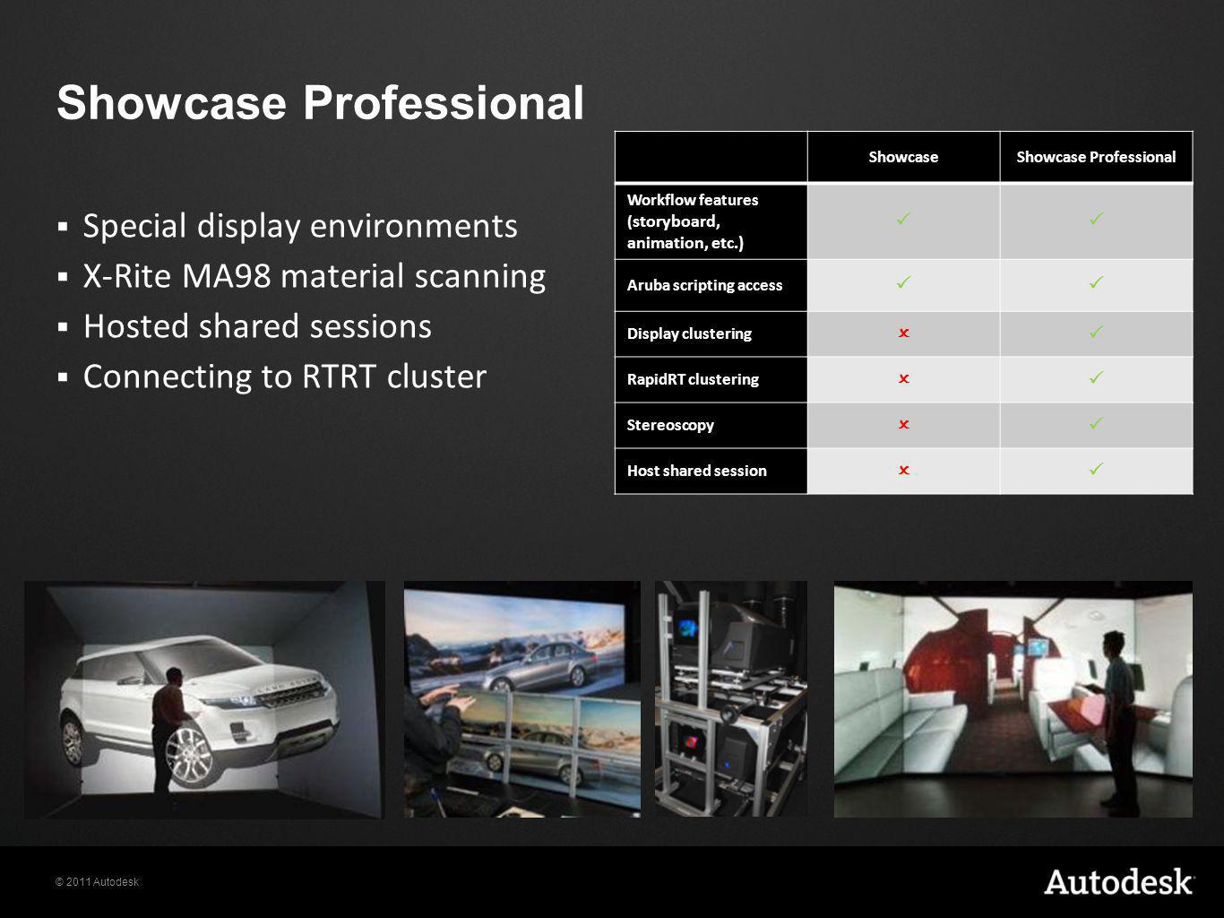 2011 Autodesk Autodesk What's New in Autodesk ® Showcase ® ppt download