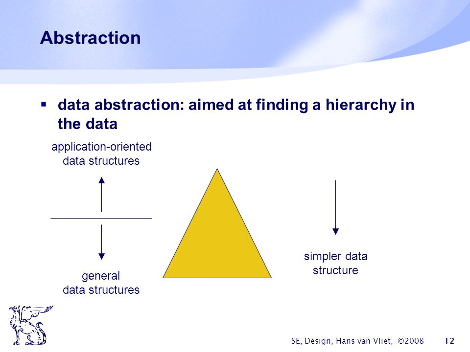 SE, Design, Hans van Vliet, © Abstraction  data abstraction: aimed at finding a hierarchy in the data application-oriented data structures simpler data structure general data structures