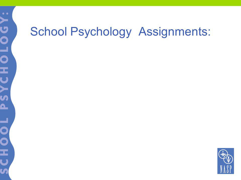 School Psychology Assignments: