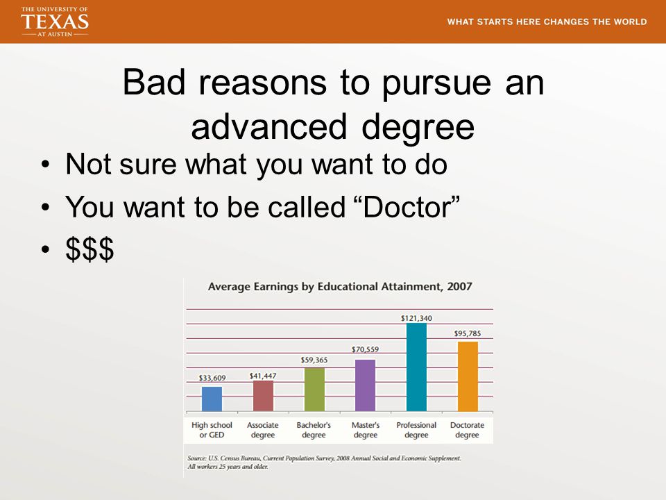 Bad reasons to pursue an advanced degree Not sure what you want to do You want to be called Doctor $$$