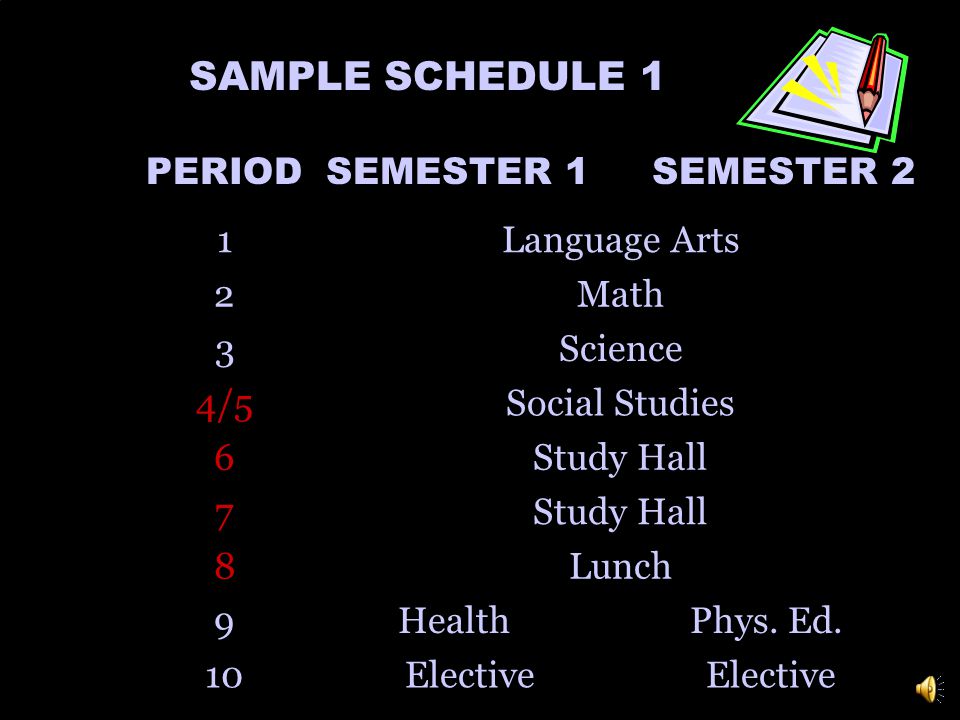 Freshmen recommendation Enroll in six classes for the year and have one period for a study hall.