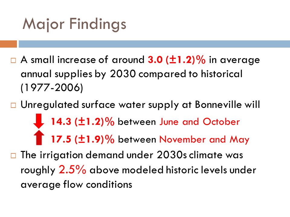 Major Findings  A small increase of around 3.0 (±1.2)% in average annual supplies by 2030 compared to historical ( )  Unregulated surface water supply at Bonneville will  The irrigation demand under 2030s climate was roughly 2.5% above modeled historic levels under average flow conditions 14.3 (±1.2)% between June and October 17.5 (±1.9)% between November and May