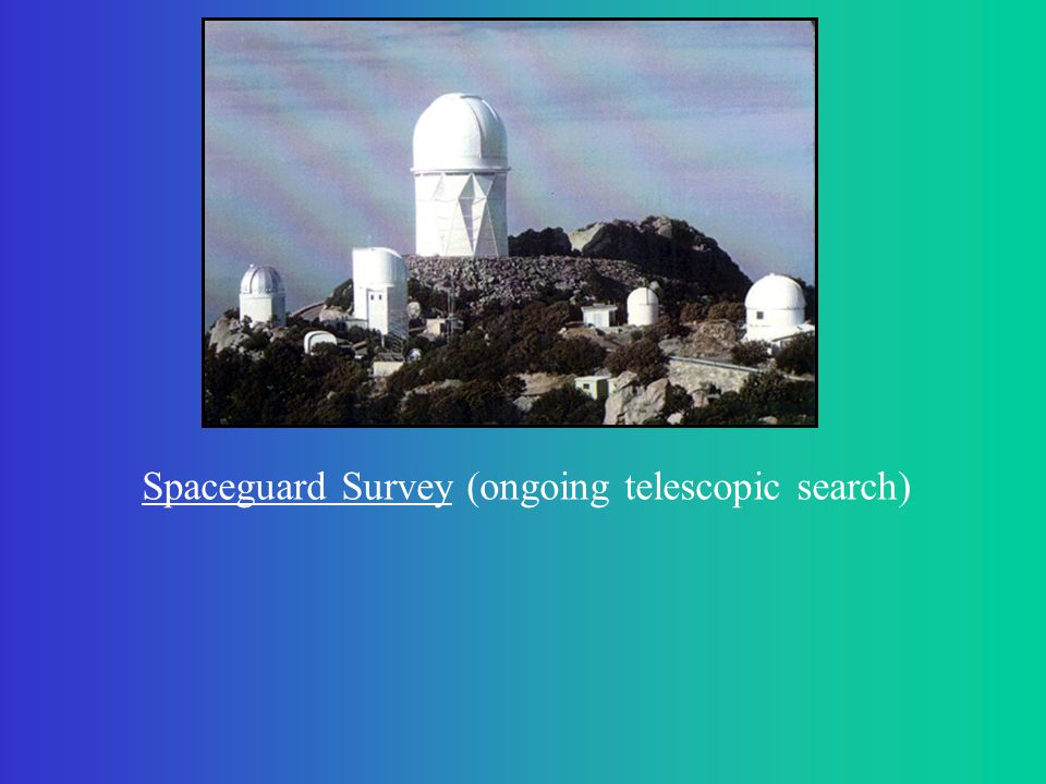 Spaceguard Survey (ongoing telescopic search)