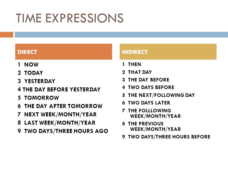 TIME EXPRESSIONS 1 NOW 2 TODAY 3 YESTERDAY 4 THE DAY BEFORE YESTERDAY 5 TOMORROW 6 THE DAY AFTER TOMORROW 7 NEXT WEEK/MONTH/YEAR 8 LAST WEEK/MONTH/YEAR 9 TWO DAYS/THREE HOURS AGO 1 THEN 2 THAT DAY 3 THE DAY BEFORE 4 TWO DAYS BEFORE 5 THE NEXT/FOLLOWING DAY 6 TWO DAYS LATER 7 THE FOLLLOWING WEEK/MONTH/YEAR 8 THE PREVIOUS WEEK/MONTH/YEAR 9 TWO DAYS/THREE HOURS BEFORE DIRECTINDIRECT