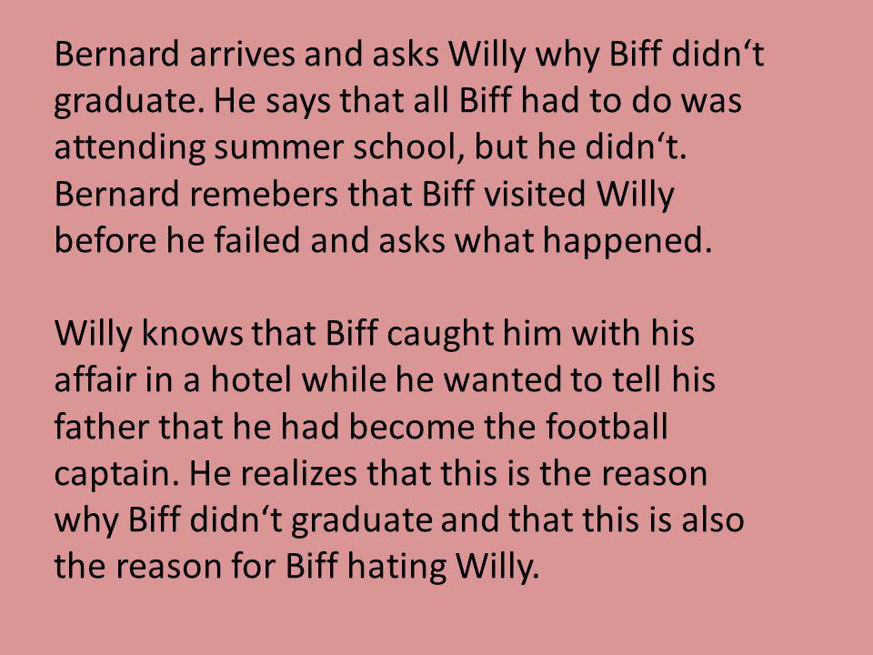 Bernard arrives and asks Willy why Biff didn‘t graduate.
