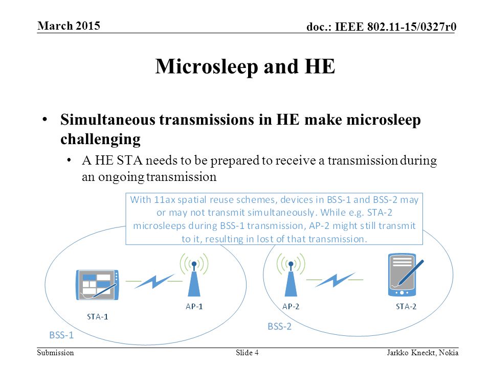 Submission doc.: IEEE /0327r0 Microsleep and HE Simultaneous transmissions in HE make microsleep challenging A HE STA needs to be prepared to receive a transmission during an ongoing transmission Slide 4Jarkko Kneckt, Nokia March 2015