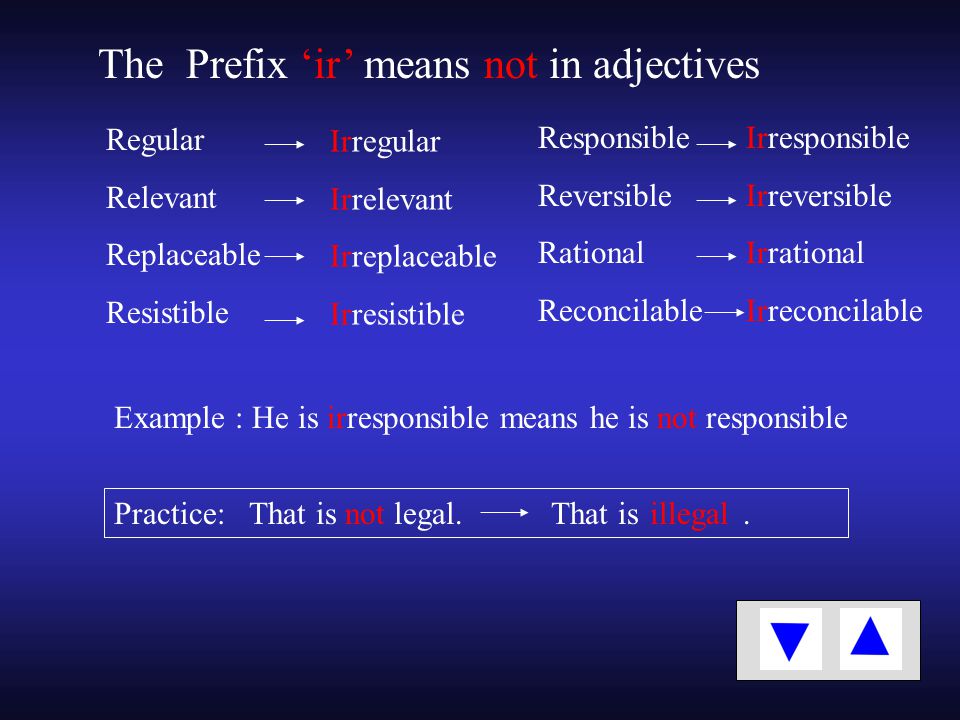 Prefixes of adjectives. Префикс ir. Приставки un dis in im ir. Ir приставка в английском. Предложения с prefixes.