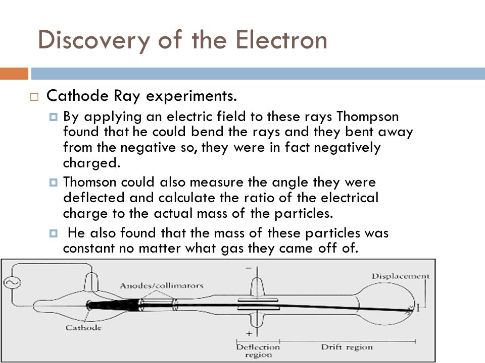 Discovery of the Electron  Cathode Ray experiments.