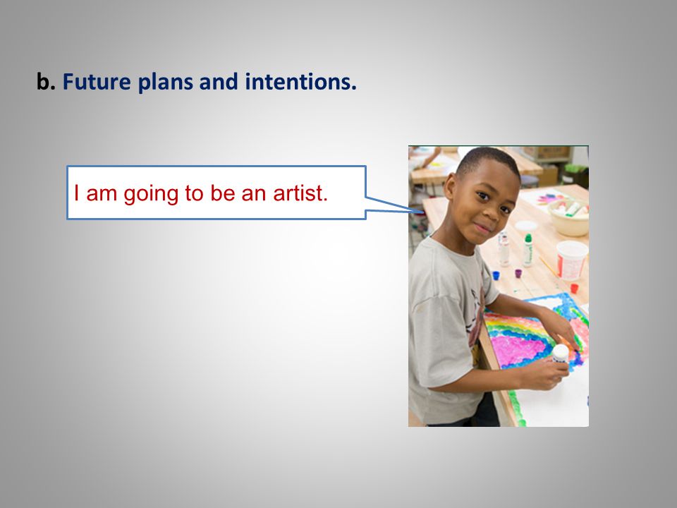 b. Future plans and intentions. I am going to be an artist.